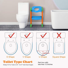 Load image into Gallery viewer, Potty Training Toilet Seat with Steps