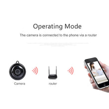 Load image into Gallery viewer, iPM Mini HD Wi-Fi Security Camera
