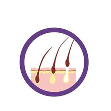 Load image into Gallery viewer, Epi Smooth Removes Hair At The Root
