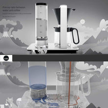 Load image into Gallery viewer, Wilfa Svart Precision Automatic Coffee Maker
